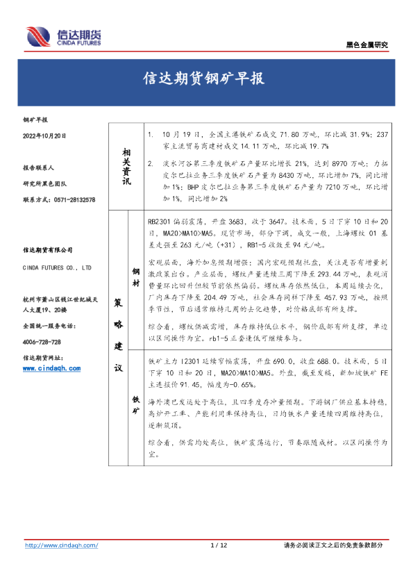钢矿早报