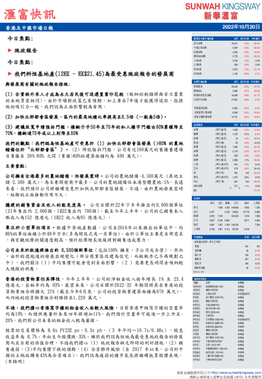 汇富快讯：香港及中国市场日报