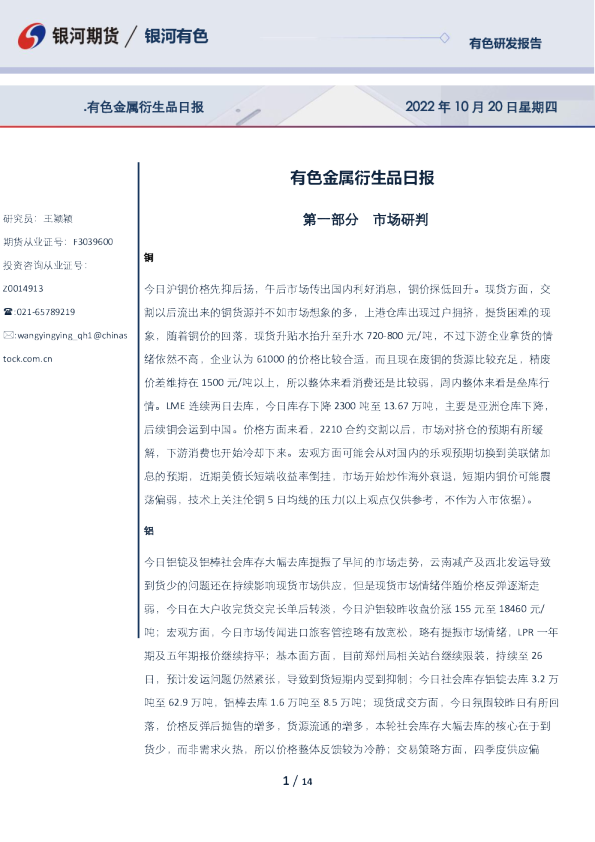 有色金属衍生品日报