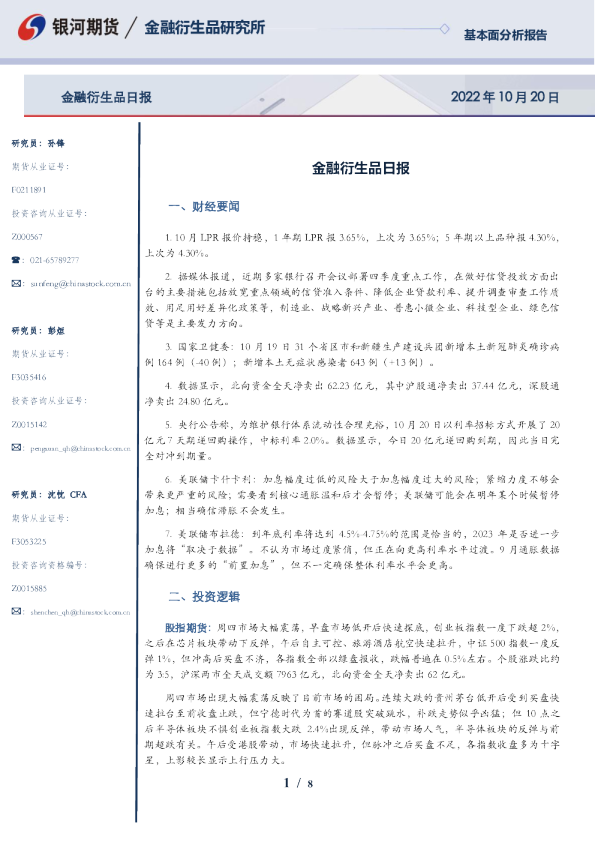 金融衍生品日报