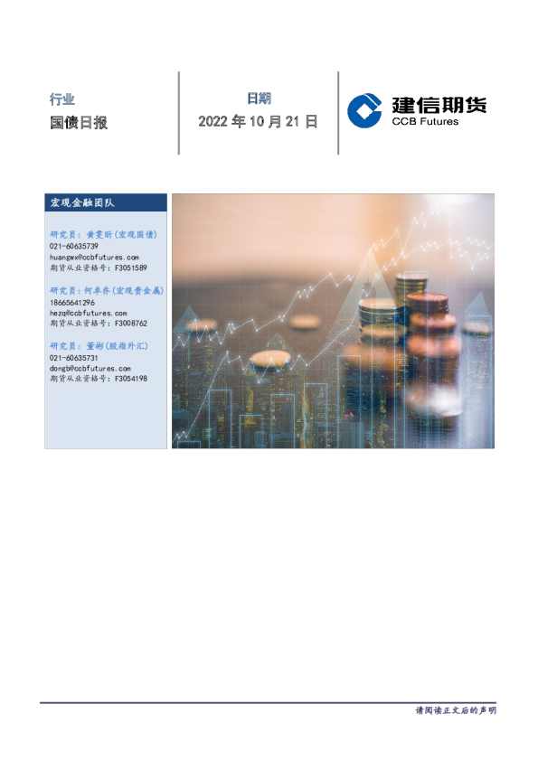 国债日报