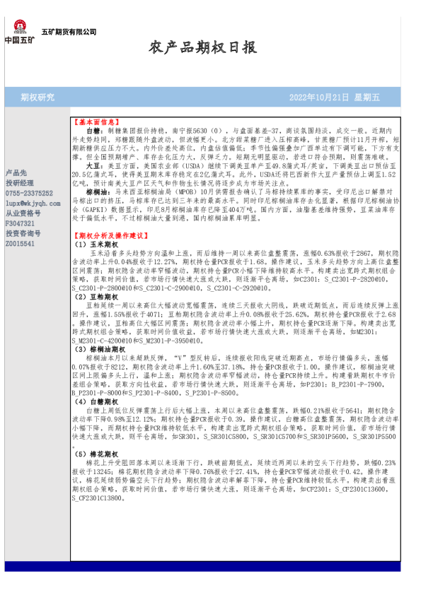 农产品期权日报