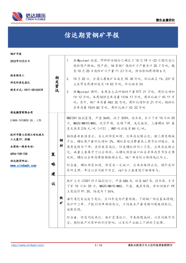 钢矿早报