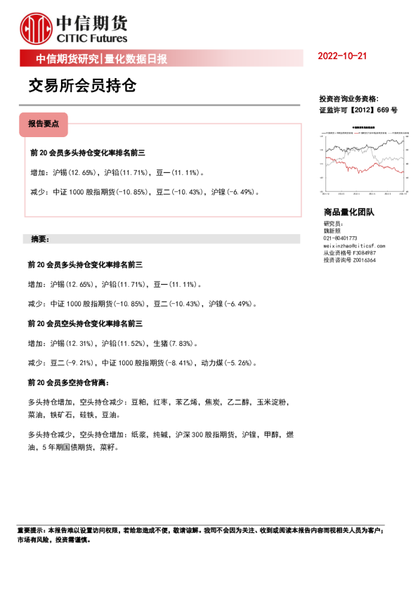 量化数据日报：交易所会员持仓