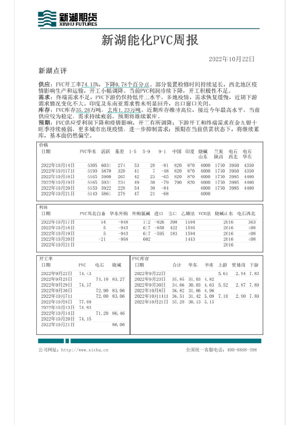 新湖能化PVC周报