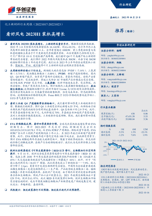 化工新材料行业周报：看好风电2023H1装机高增长