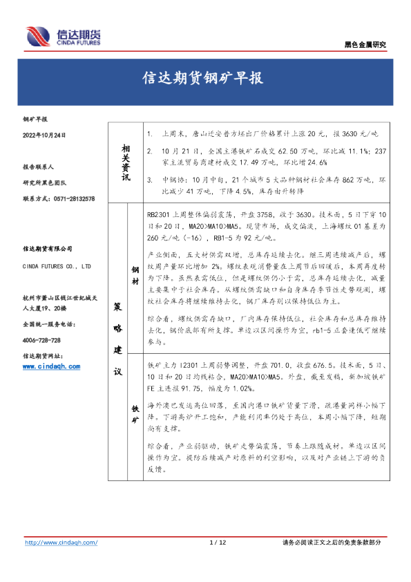 钢矿早报