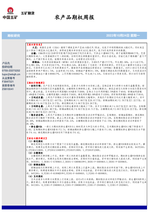 农产品期权周报