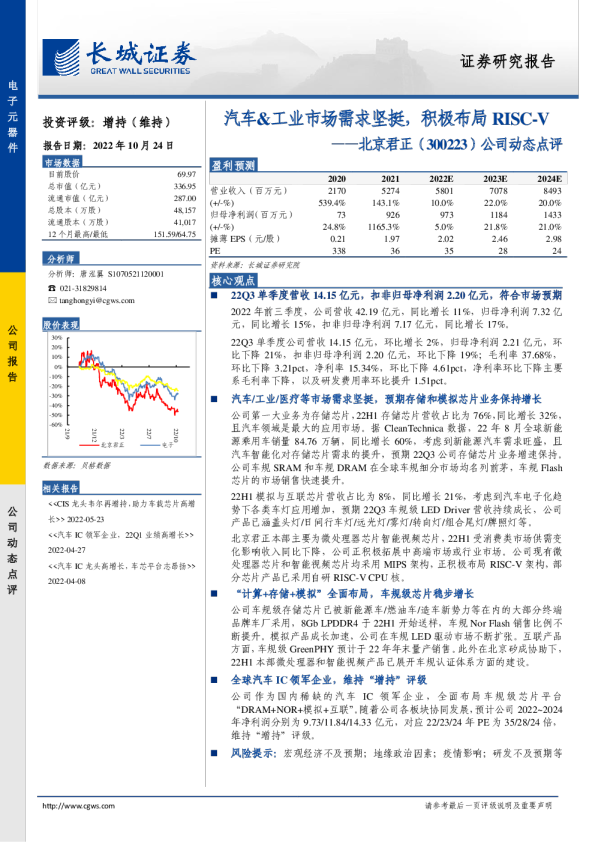 公司动态点评：汽车&工业市场需求坚挺，积极布局RISC-V