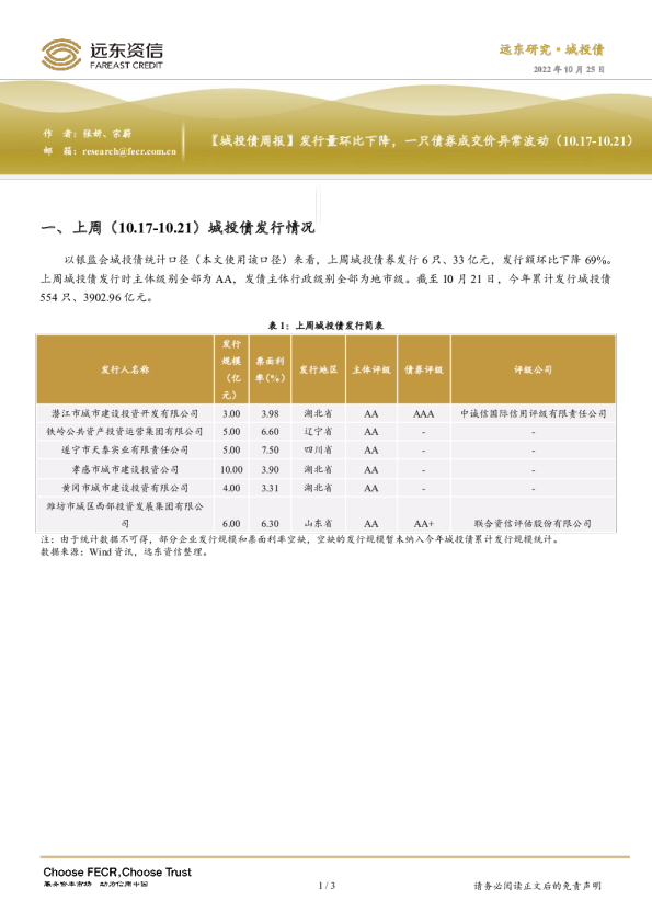 发行量环比下降，一只债券成交价异常波动（10.17-10.21）