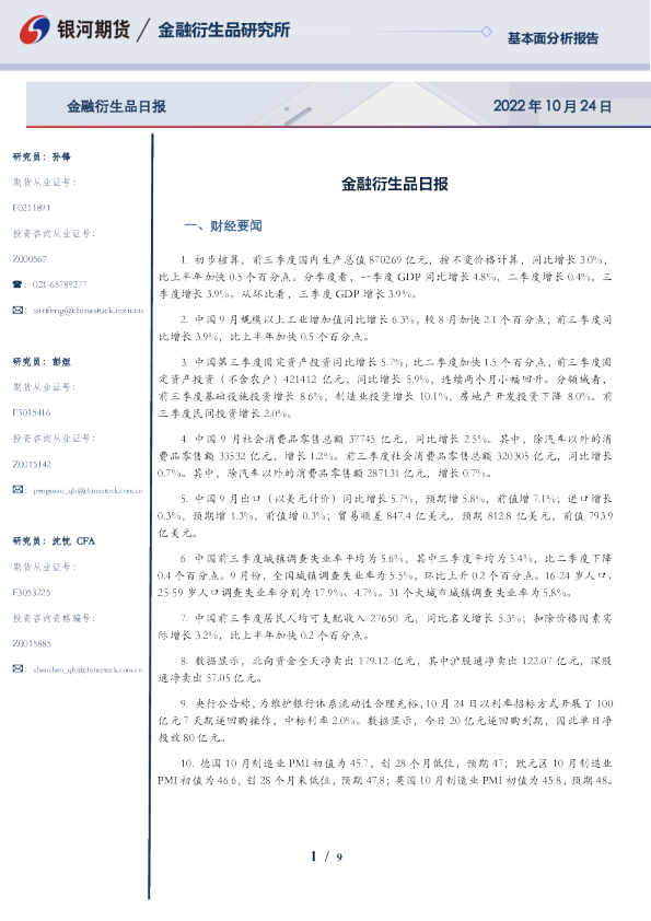 金融衍生品日报