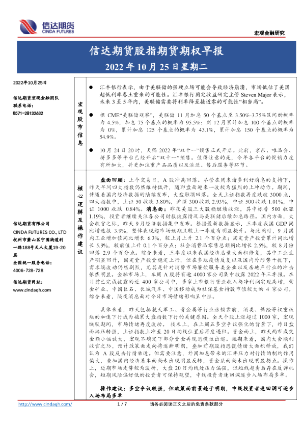 股指期货期权早报