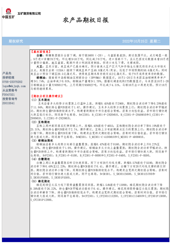 农产品期权日报