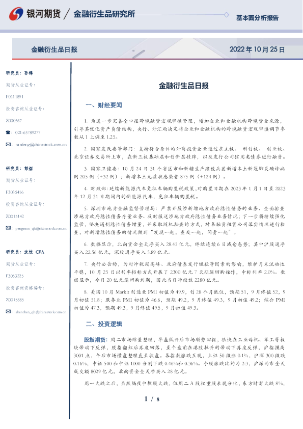 金融衍生品日报