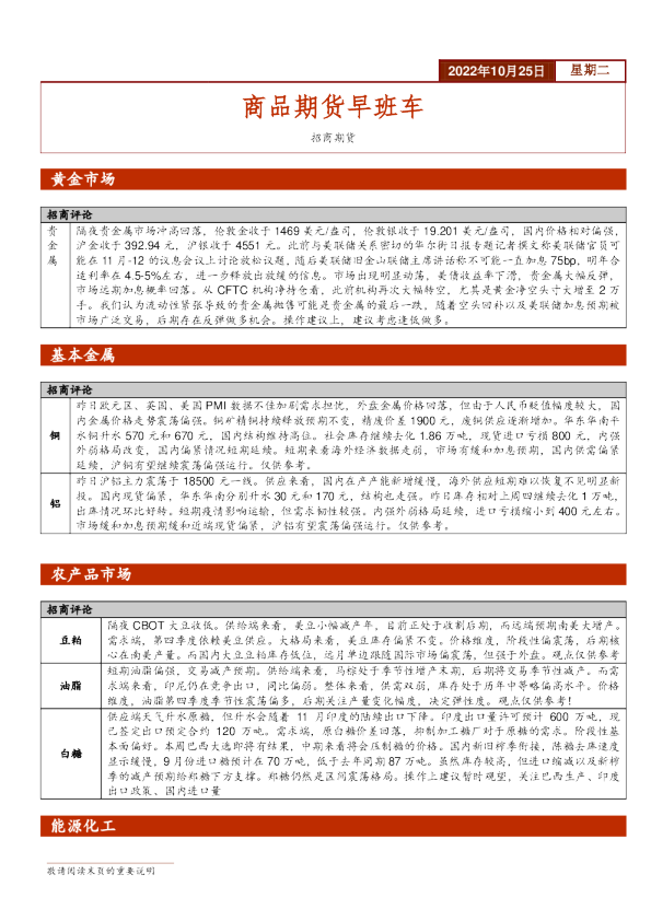 商品期货早班车