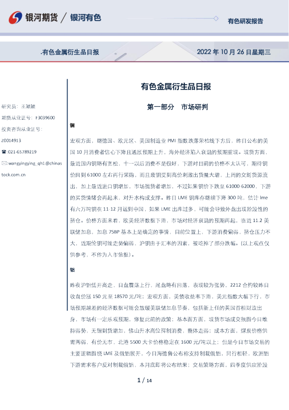 有色金属衍生品日报