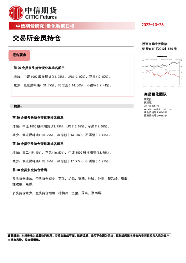 量化数据日报：交易所会员持仓