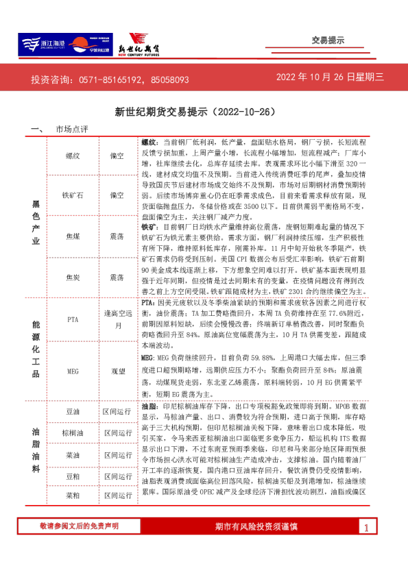 交易提示