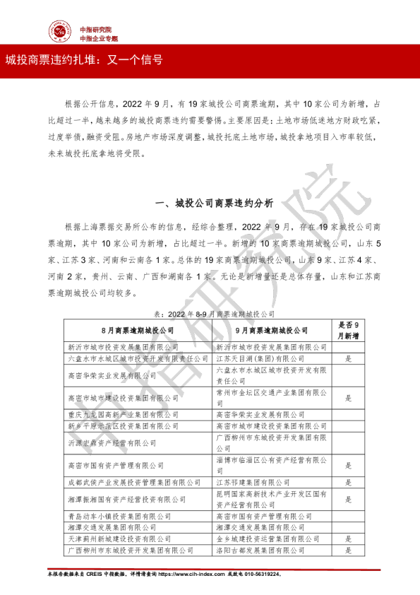 城投商票违约扎堆：又一个信号