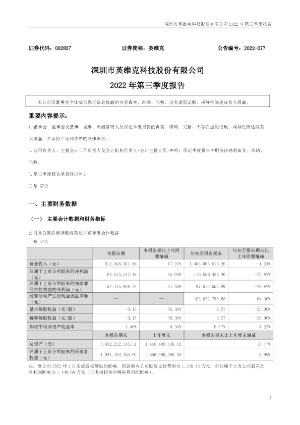 英维克：2022年三季度报告