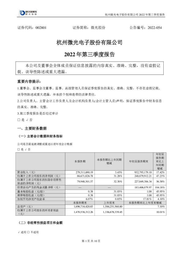 微光股份：2022年三季度报告