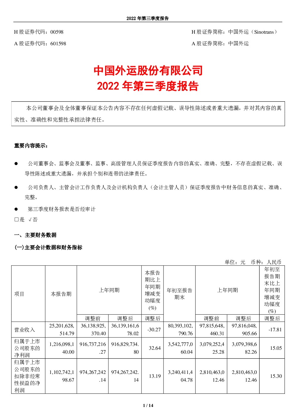 中国外运:2022年第三季度报告
