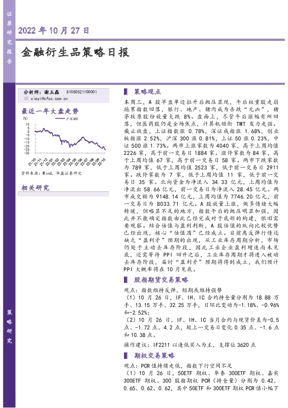 金融衍生品策略日报