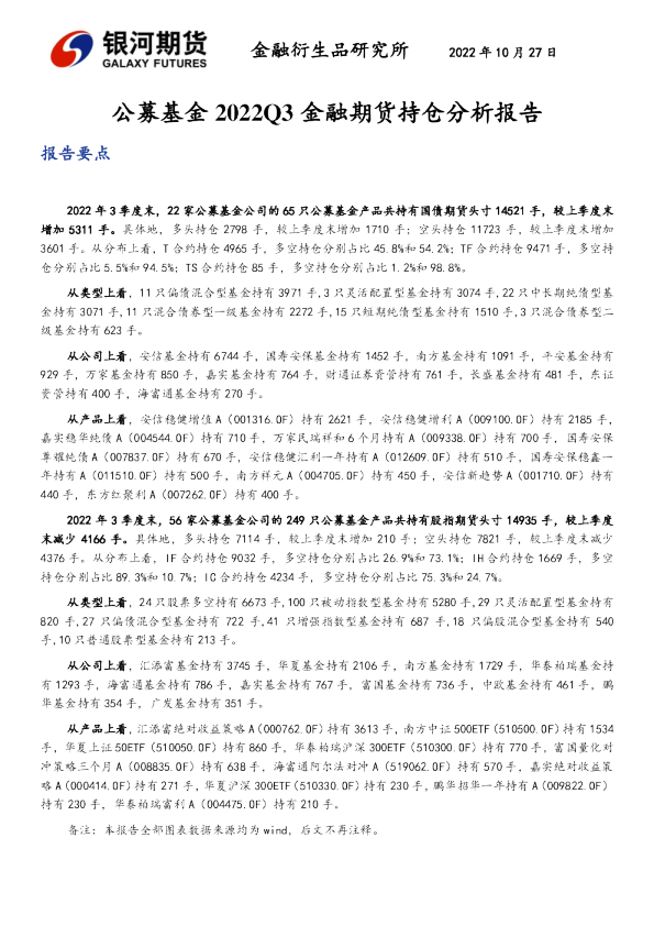 公募基金2022Q3金融期货持仓分析报告