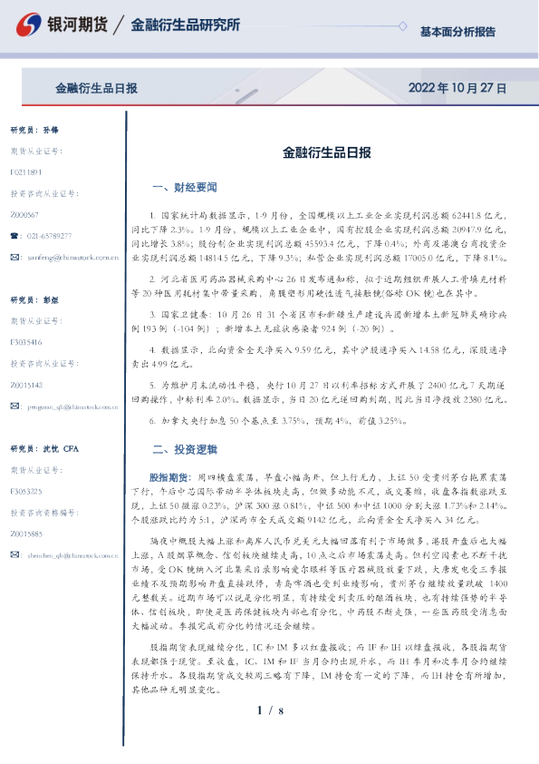 金融衍生品日报