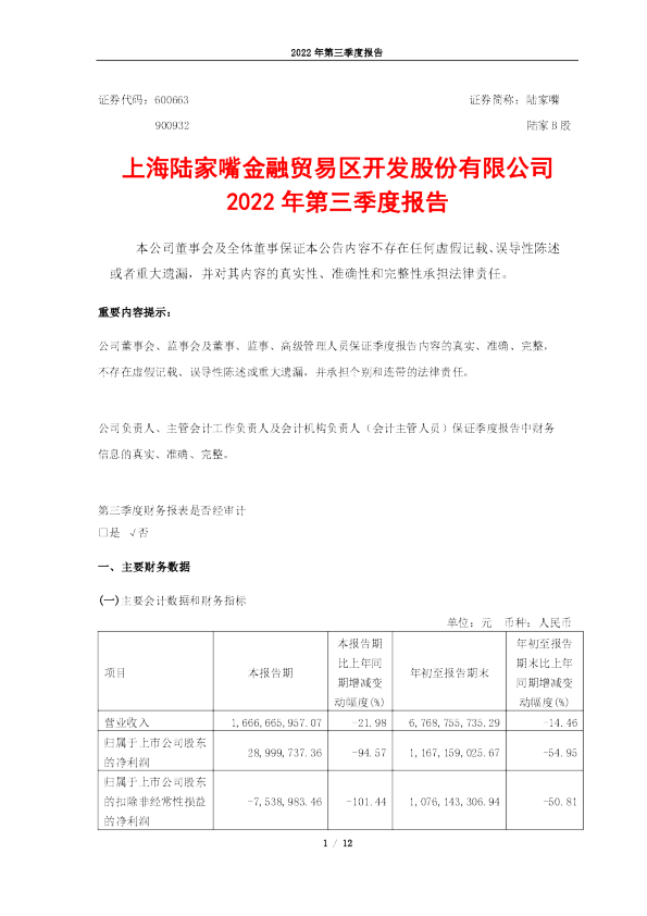 陆家嘴：2022年第三季度报告