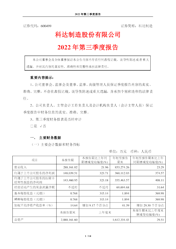 科达制造：科达制造股份有限公司2022年第三季度报告