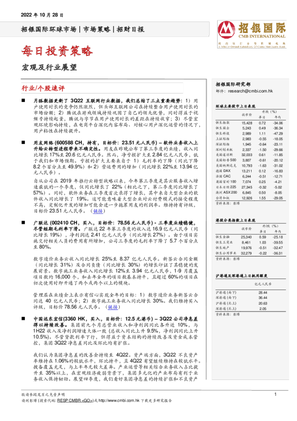 招财日报：每日投资策略