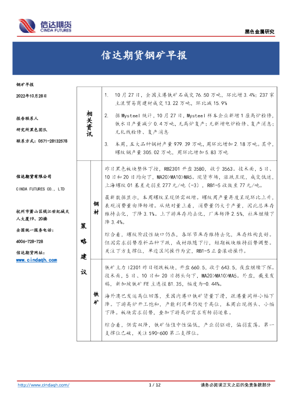 钢矿早报