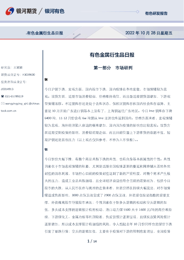 有色金属衍生品日报