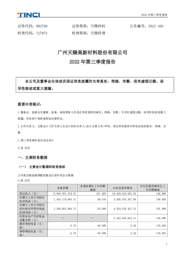 天赐材料：2022年三季度报告