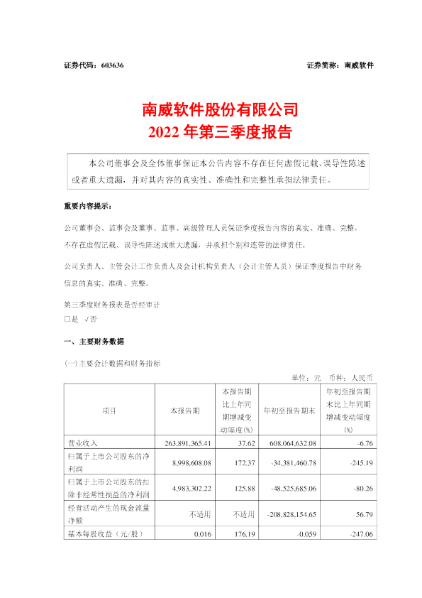 南威软件：南威软件：2022年第三季度报告