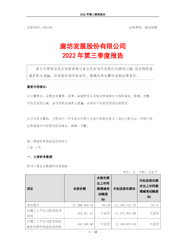 廊坊发展：廊坊发展2022年第三季度报告