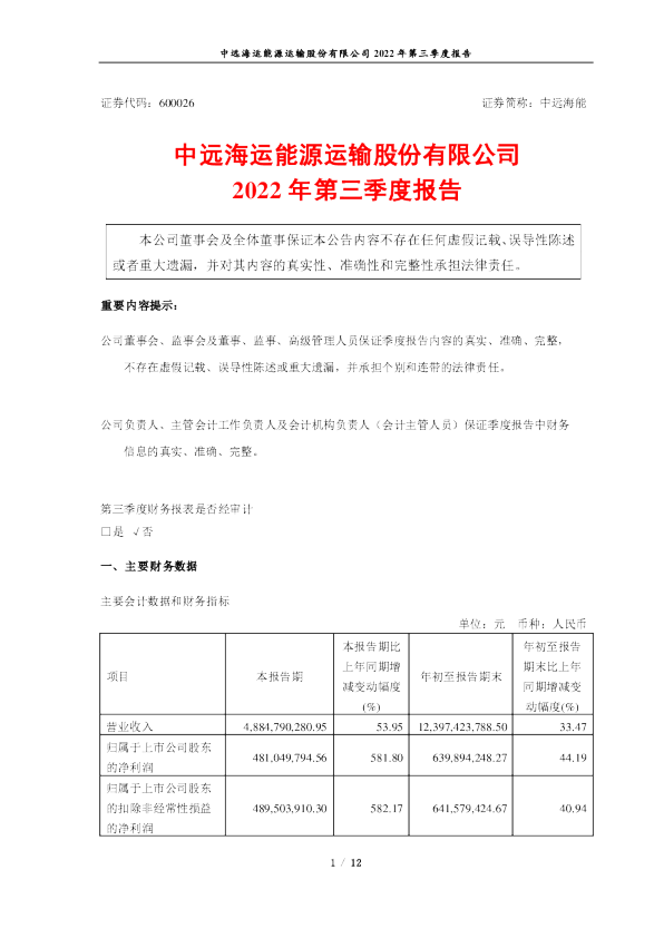 中远海能：中远海能2022年第三季度报告