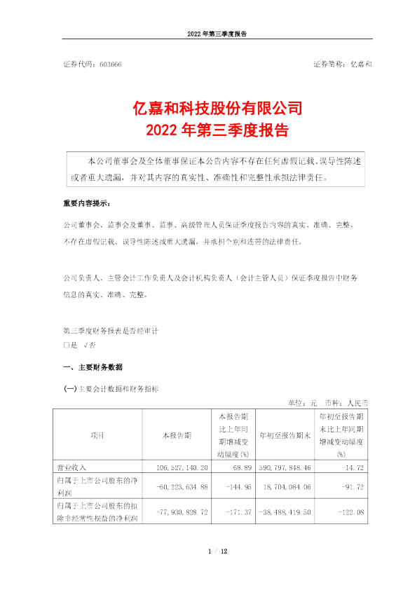 亿嘉和：亿嘉和科技股份有限公司2022年第三季度报告