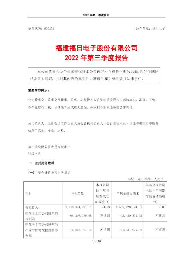 福日电子：福日电子2022年第三季度报告