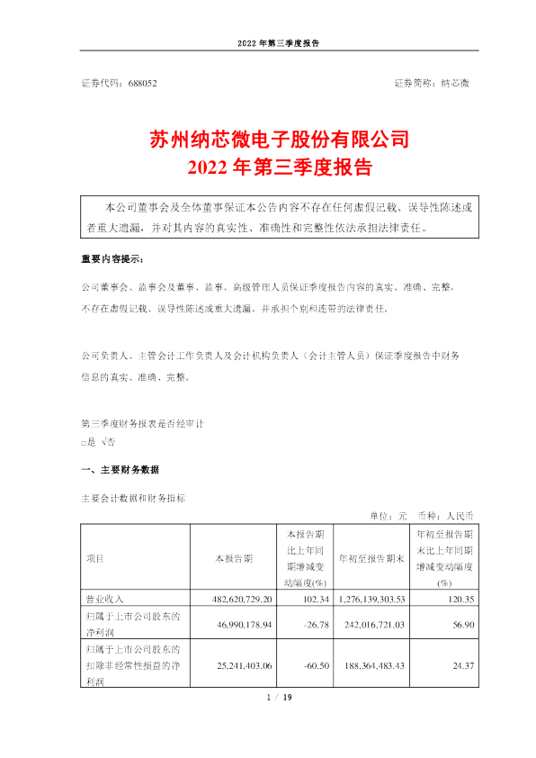 纳芯微：2022年第三季度报告