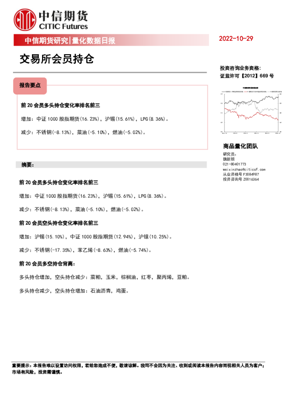 量化数据日报：交易所会员持仓