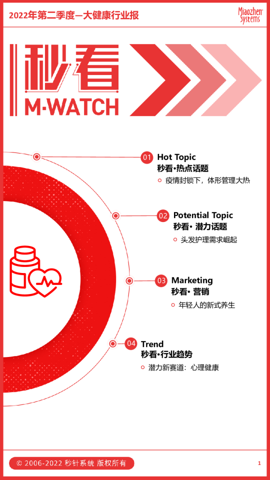 2022年Q2秒看·大健康行业观察