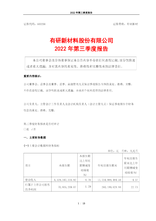 有研新材：有研新材料股份有限公司2022年三季度报告
