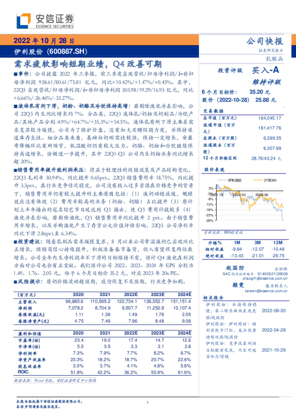 需求疲软影响短期业绩，Q4改善可期