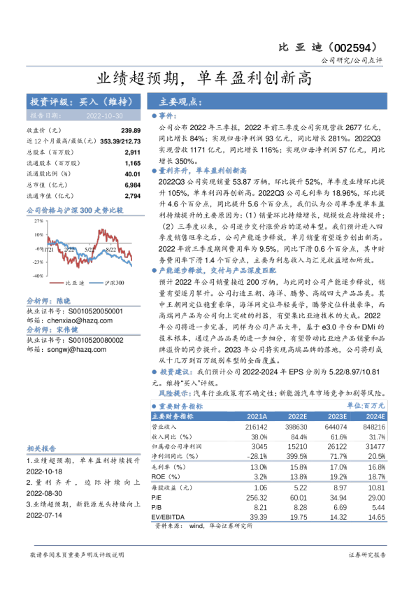 业绩超预期，单车盈利创新高