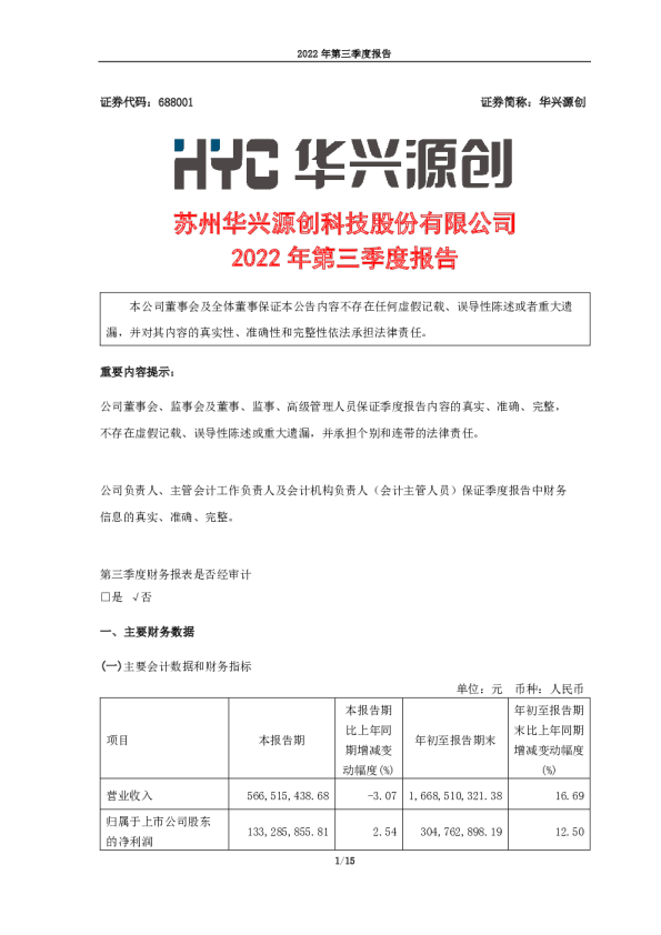 华兴源创：华兴源创：2022年第三季度报告