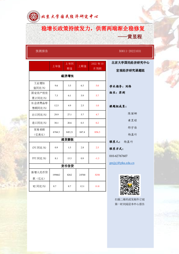 稳增长政策持续发力，供需两端渐企稳修复