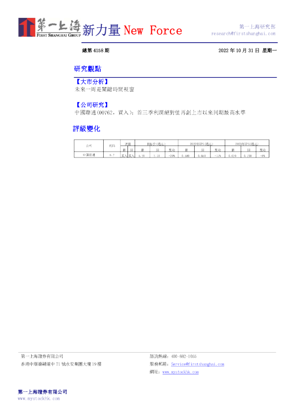 新力量New Force总第4158期
