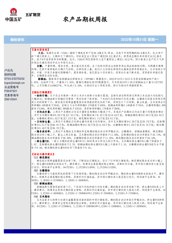 农产品期权周报